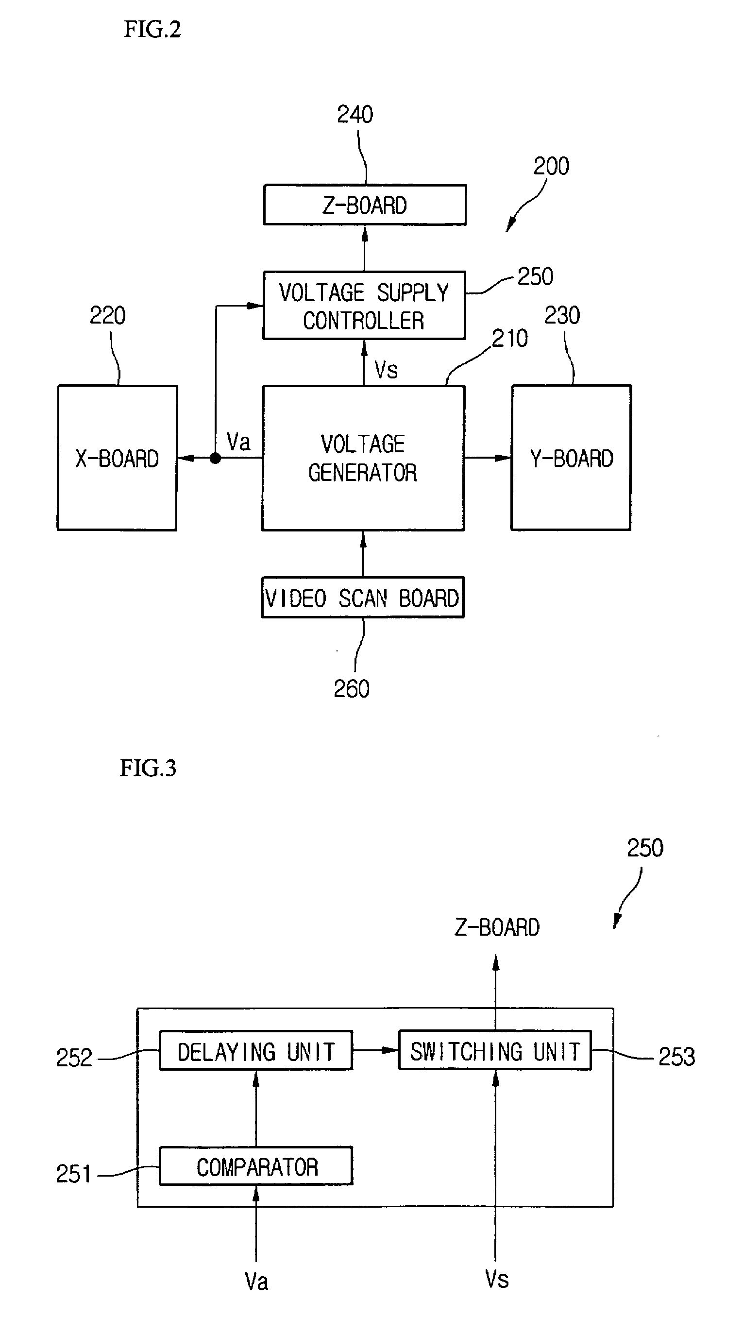 Plasma display device and method for driving the same