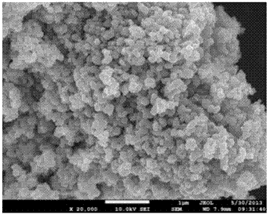 A kind of preparation method of strip nano zno/cellulose gel material