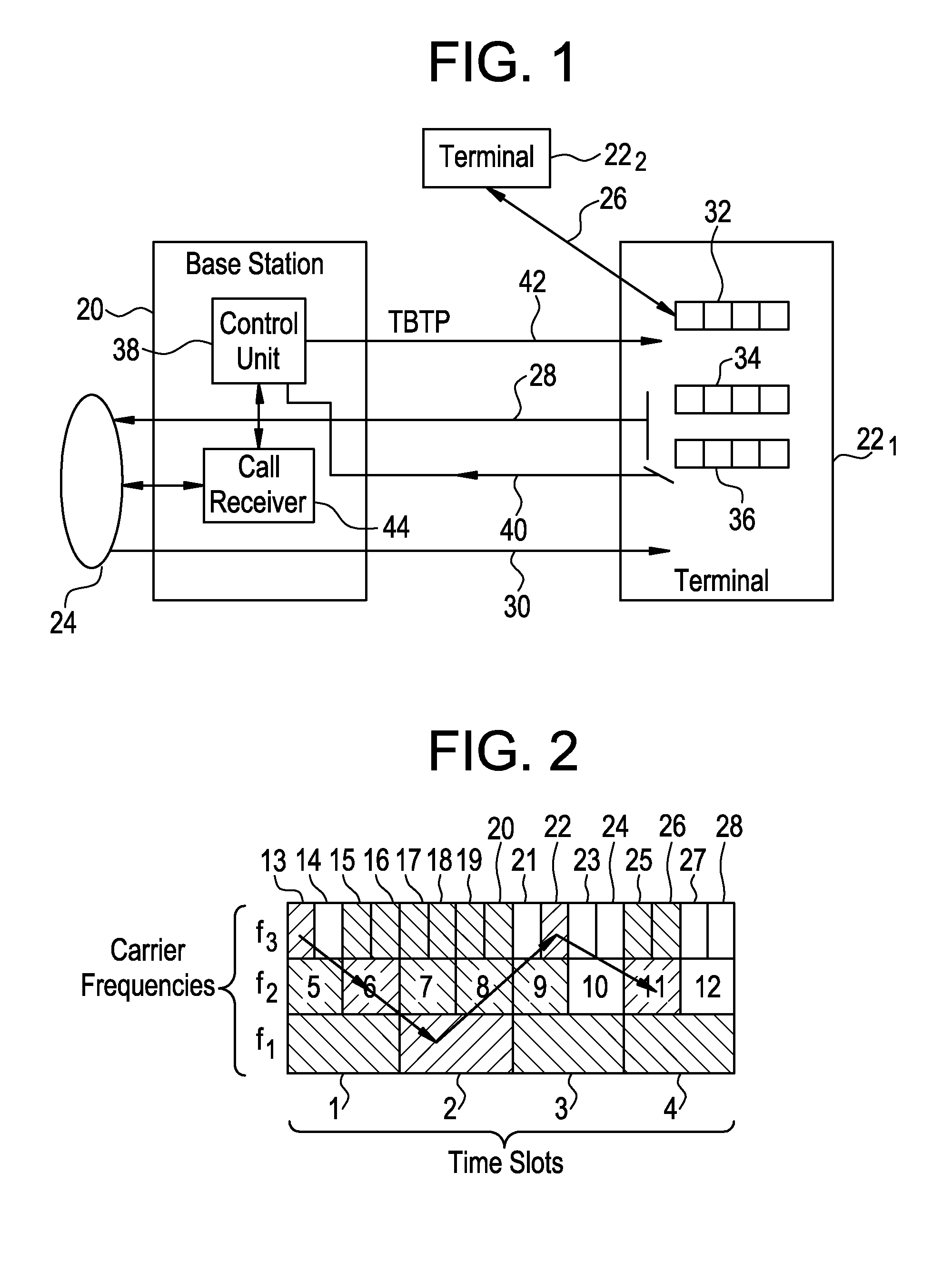 Method of allocating communication resources in an MF-TDMA telecommunication system