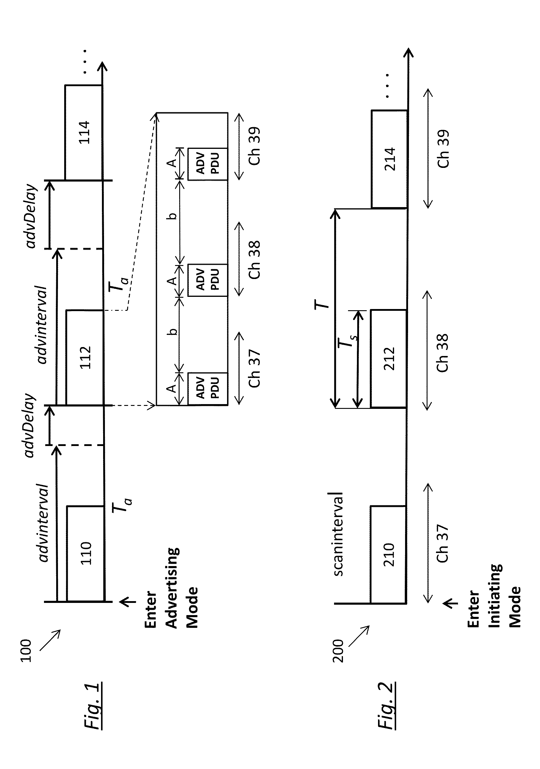 Method and system for bluetooth device synchronization