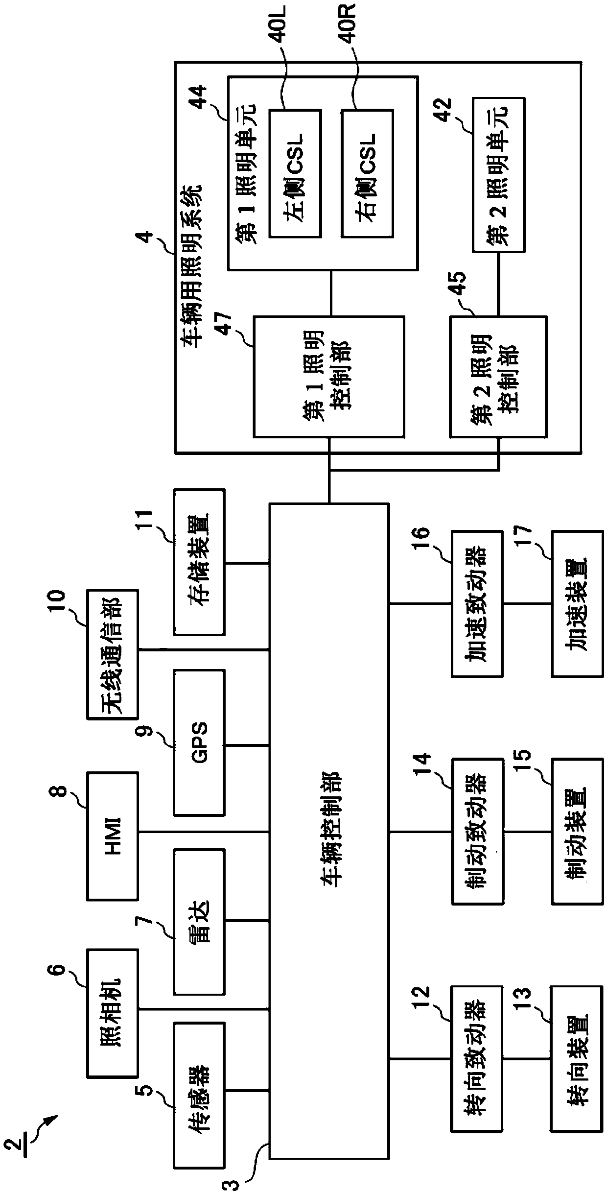 Vehicle lighting system, vehicle, vehicle system, and vehicle-to-vehicle communication system