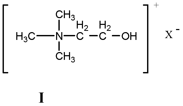 Method for preparing benzopyran derivative by choline chloride functional ion liquid catalysis