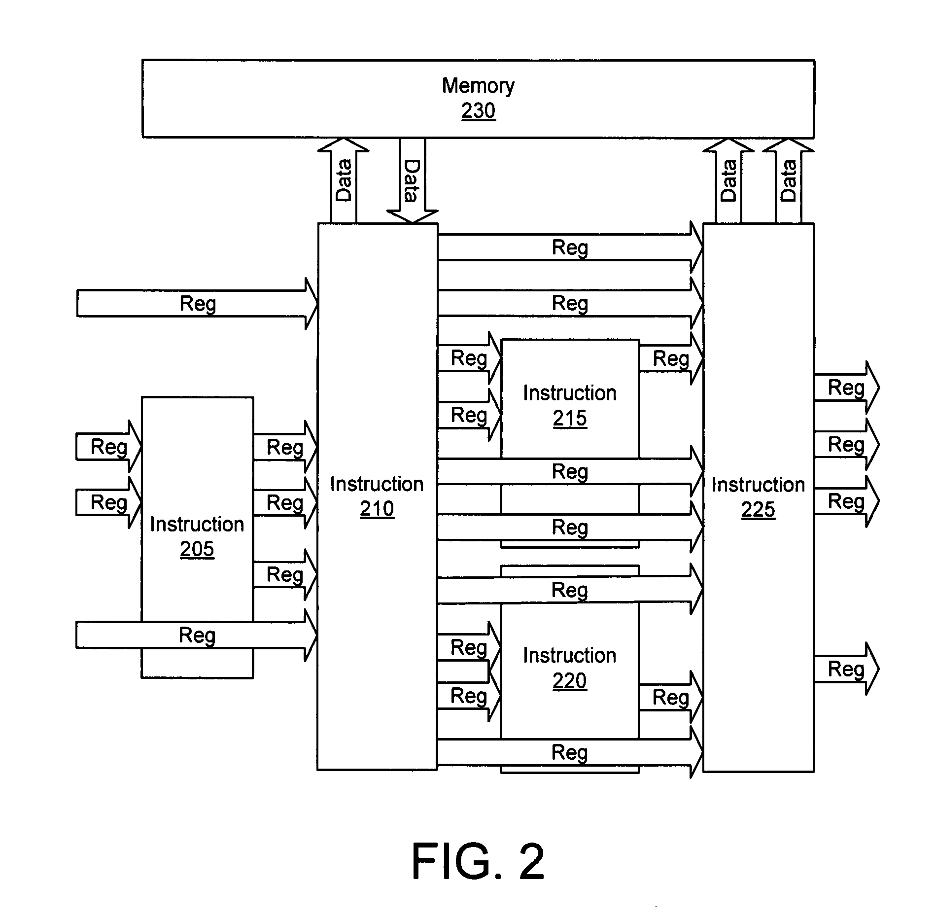 Profiling a hardware system generated by compiling a high level language onto a programmable logic device
