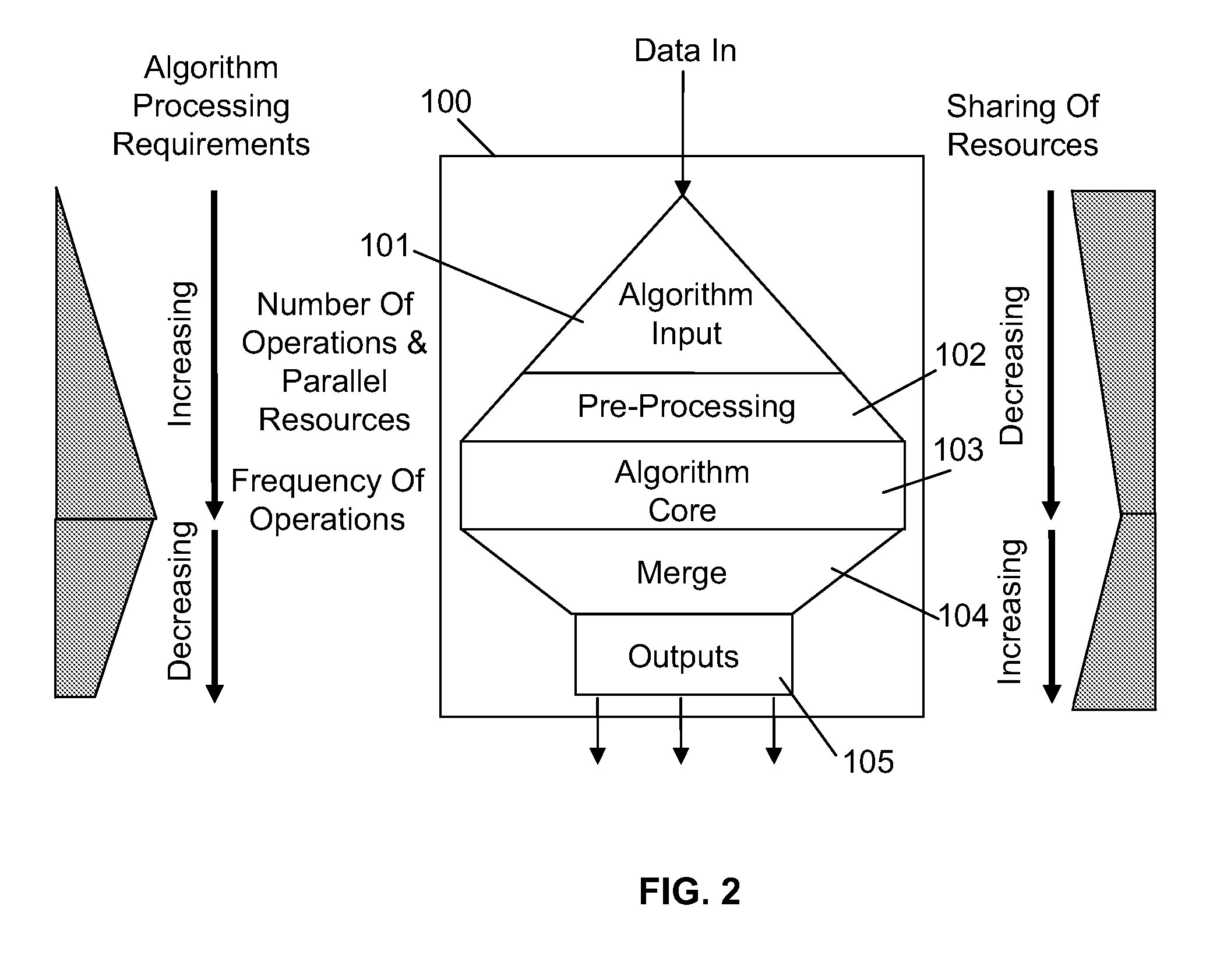 Reconfigurable integrated circuit