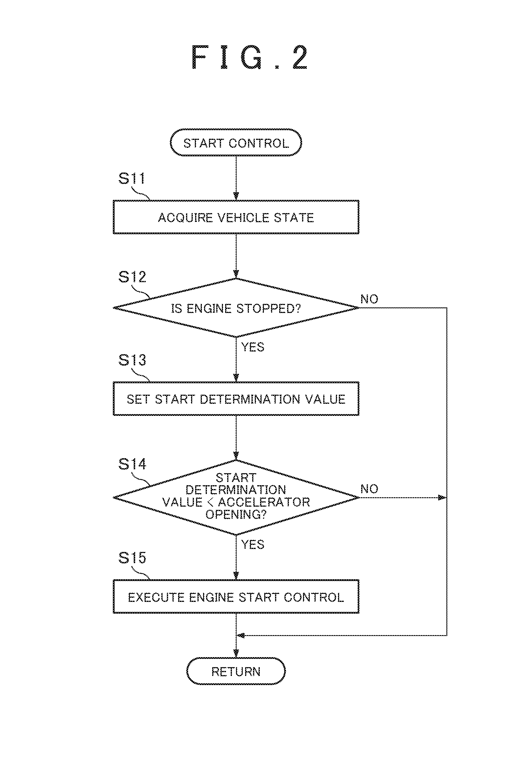 Hybrid vehicle control device