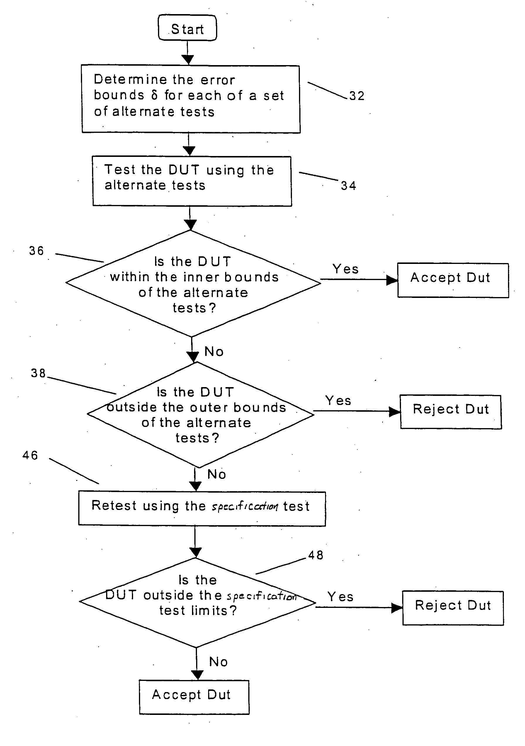 Method for using an alternate performance test to reduce test time and improve manufacturing yield