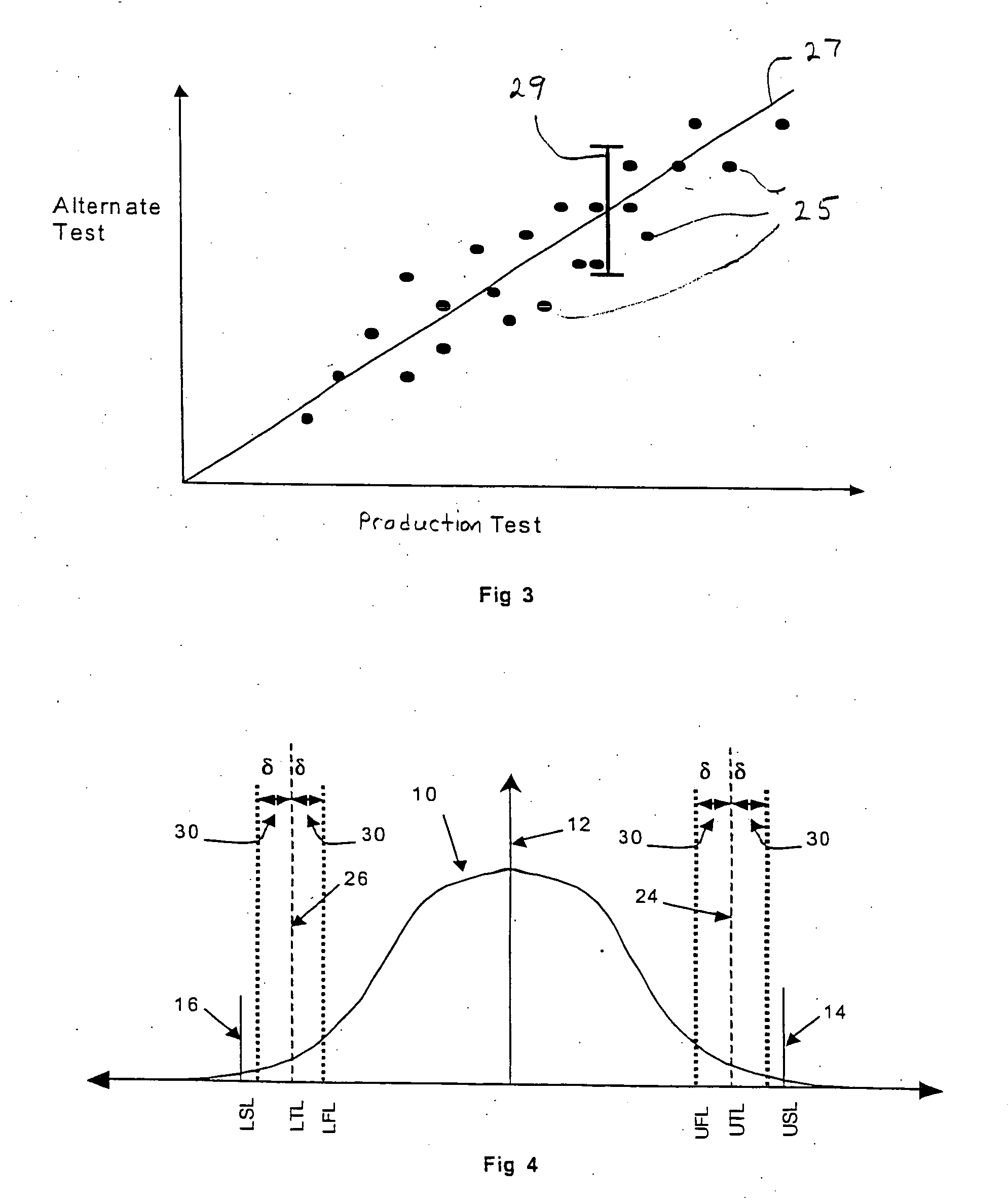 Method for using an alternate performance test to reduce test time and improve manufacturing yield