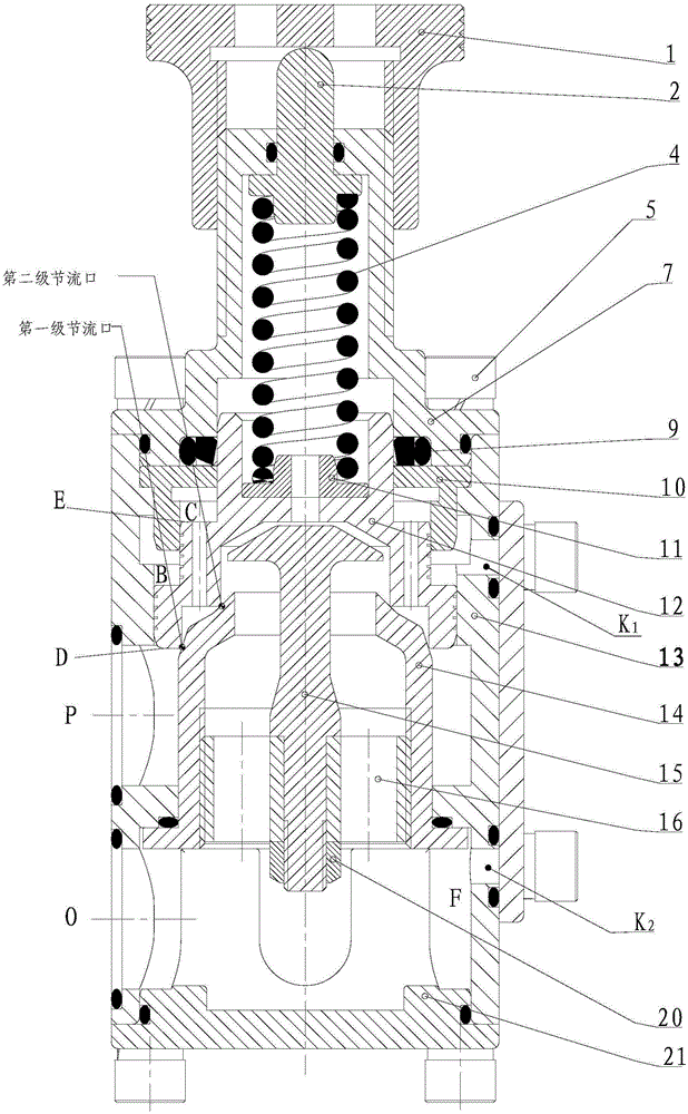 Movable valve seat type spring loaded type relief valve