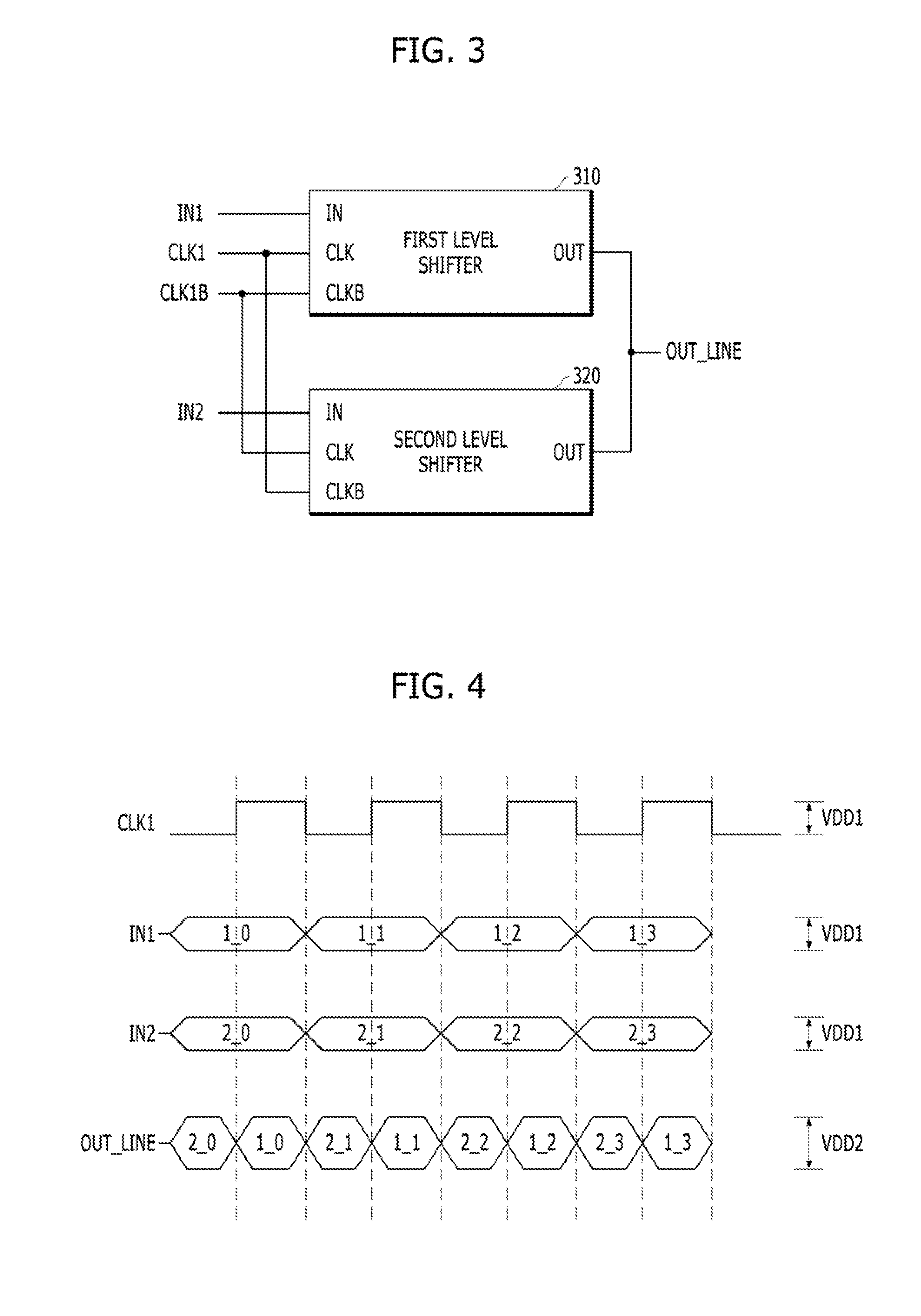 Level shifter and parallel-to-serial converter including the same