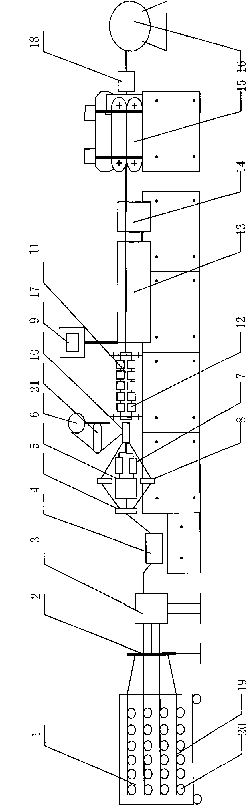 System and process for manufacturing carbon fiber composite core of electric transmission line