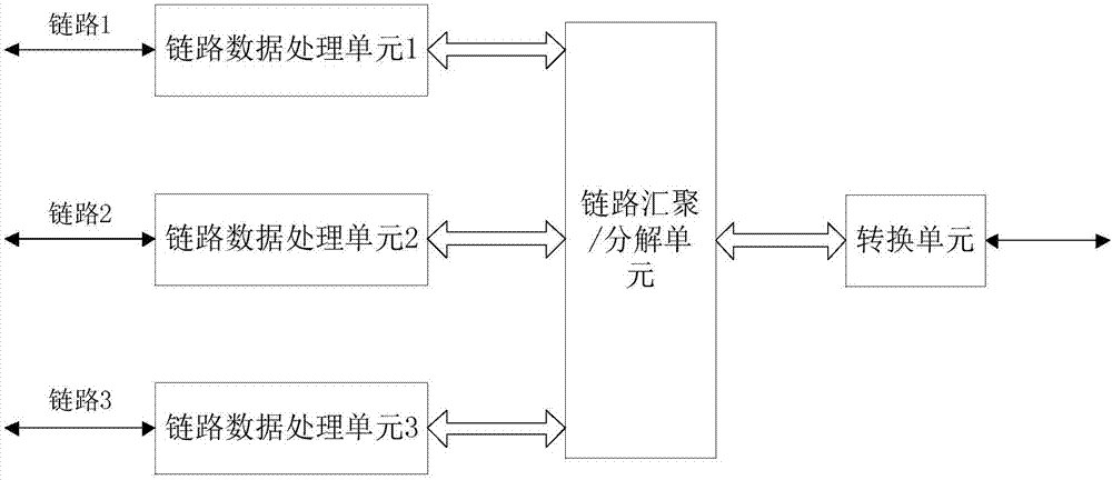 Node equipment port expansion system and node equipment port expansion method based on optical fiber interconnection