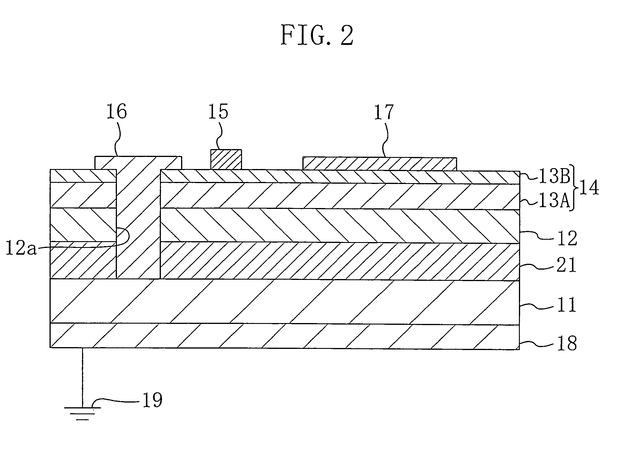 Field effect transistor semiconductor device