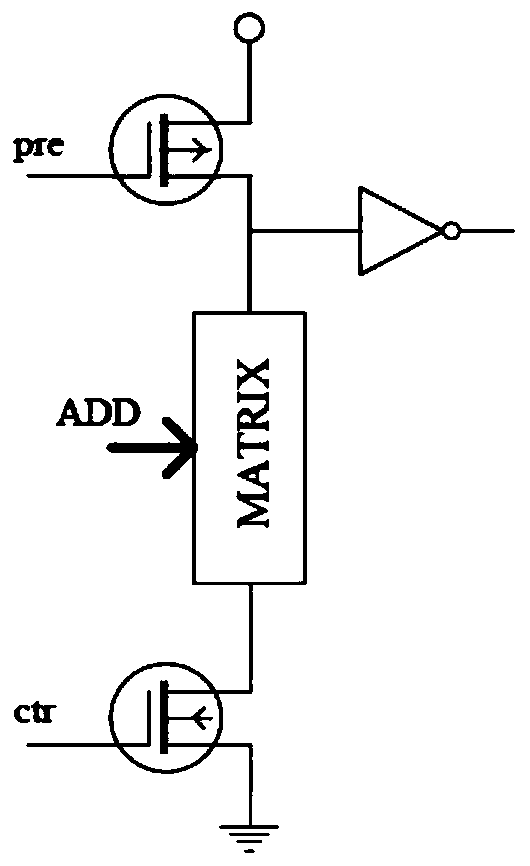 Reading structure of mask memory