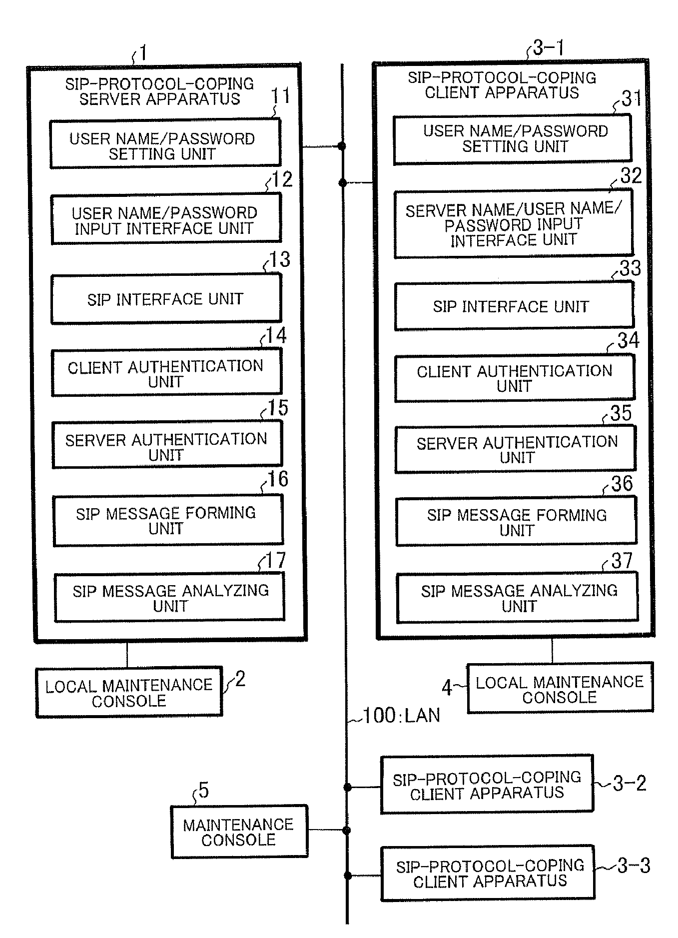 Client server distributed system, client apparatus, server apparatus, and mutual authentication method used therein