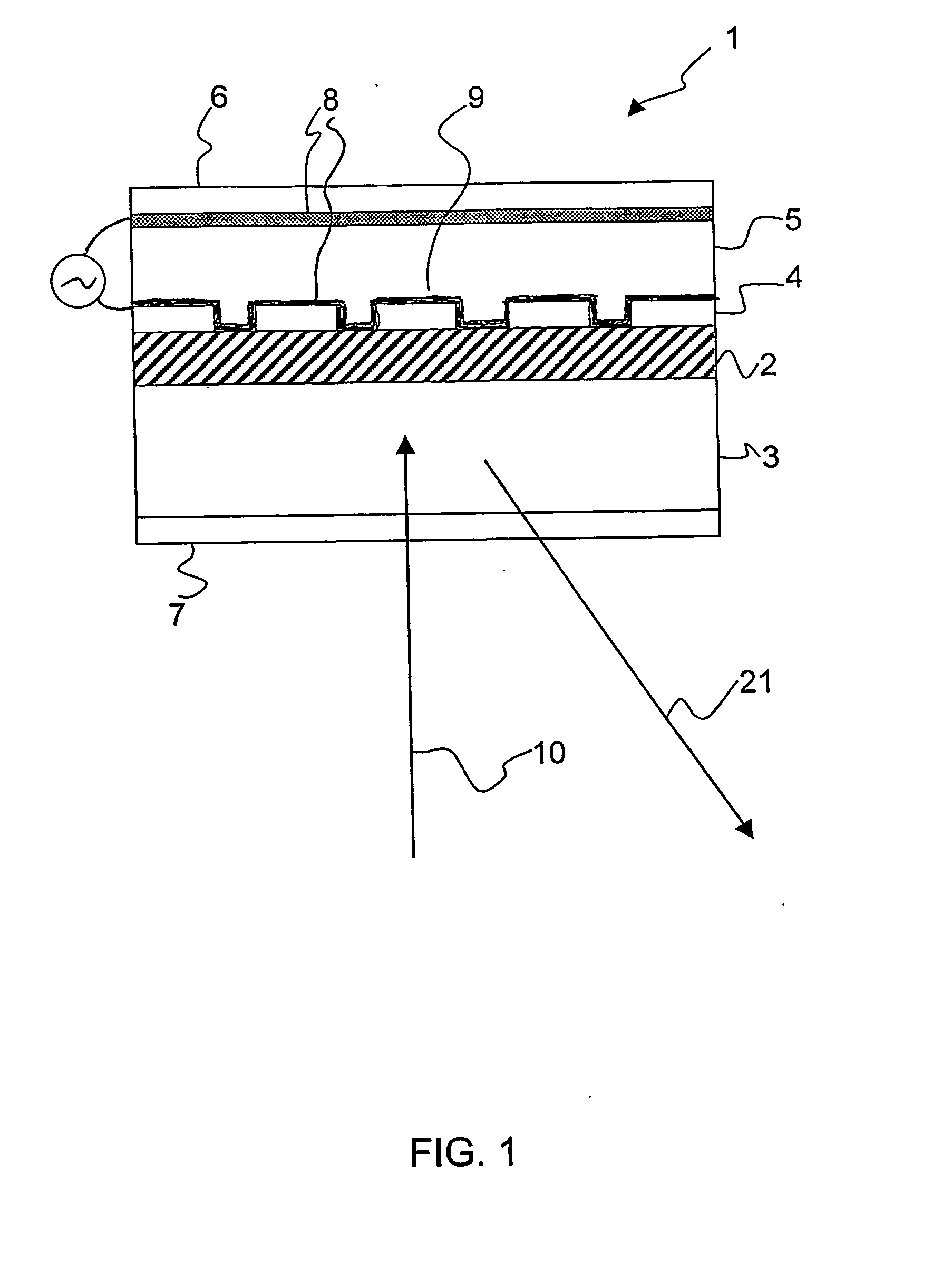 Wavelength Control of an External-Cavity Tuneable Laser