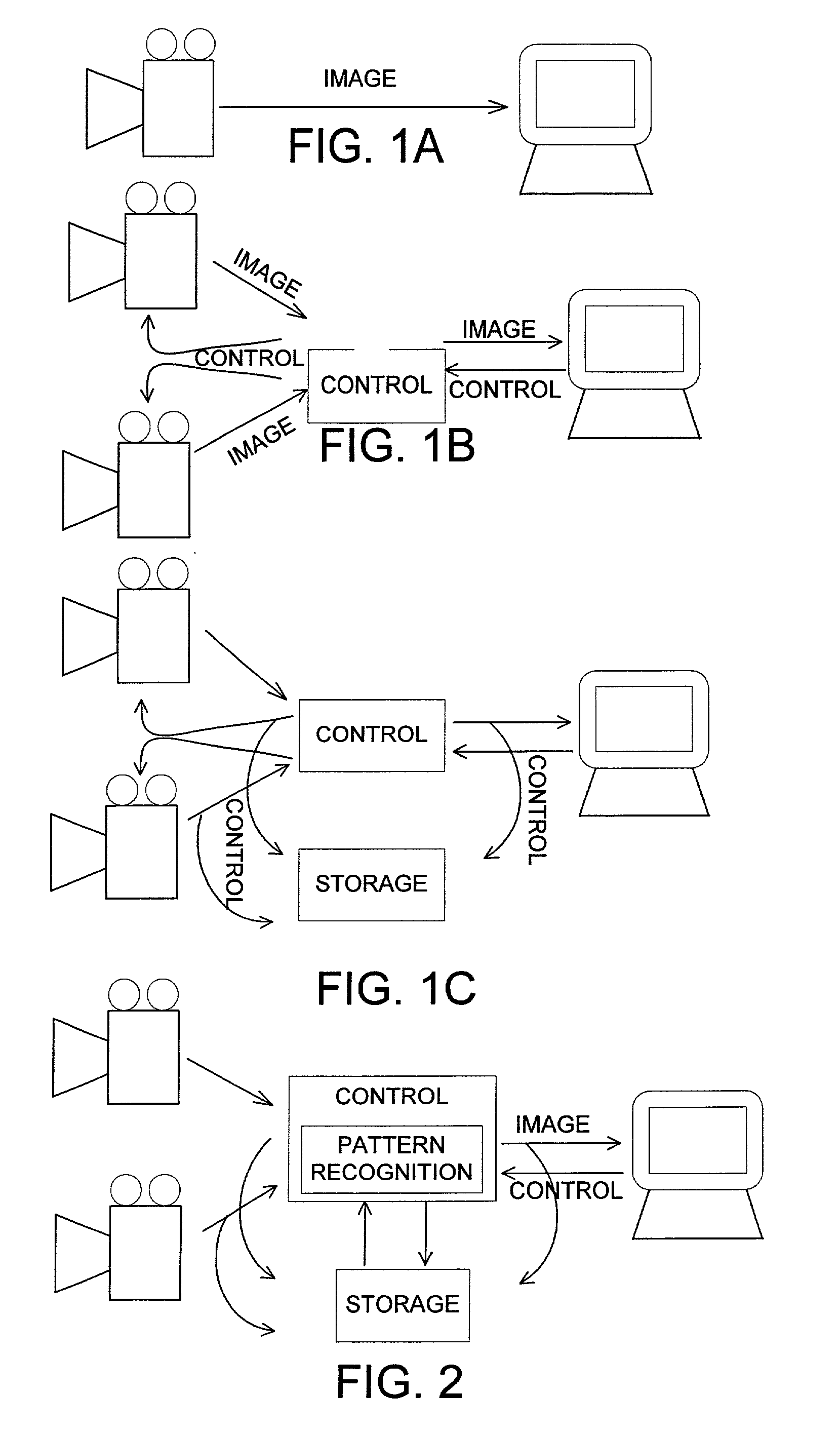 System and method for generating alert conditions in a surveillance system