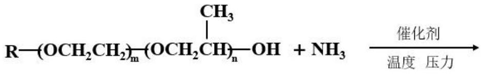 A kind of shrinkage-reducing polycarboxylate water-reducing agent and preparation method thereof