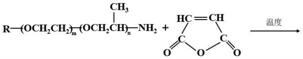 A kind of shrinkage-reducing polycarboxylate water-reducing agent and preparation method thereof