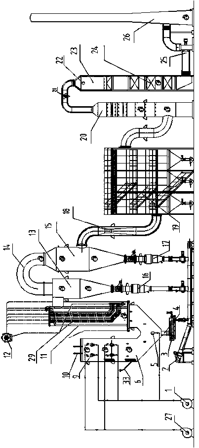 Organic chemical engineering finish distillation residue incineration treatment system