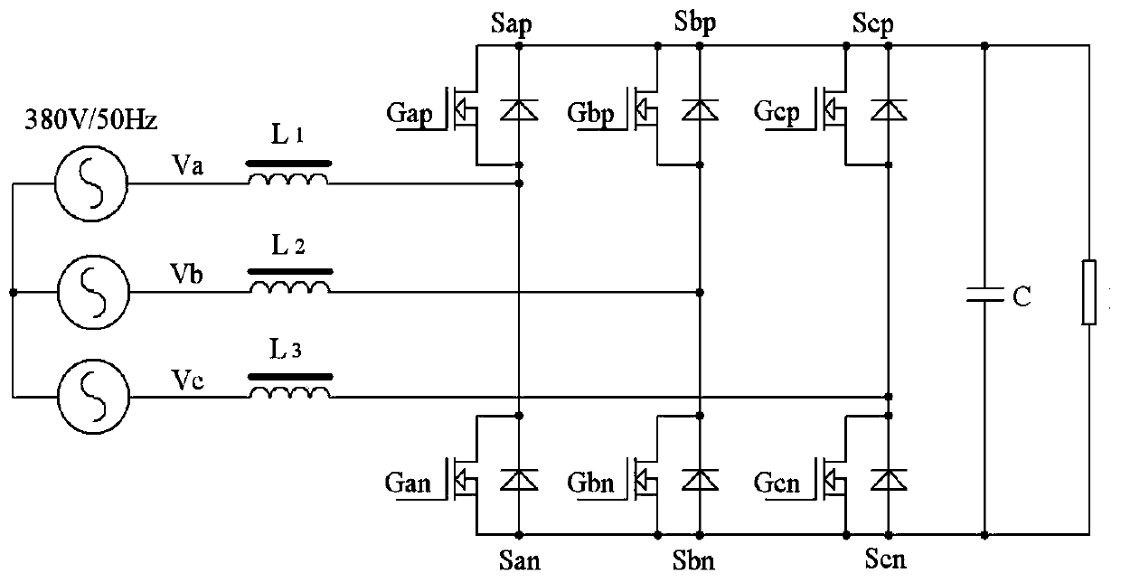 Single-period three-phase six-switch power factor correction PWM modulator