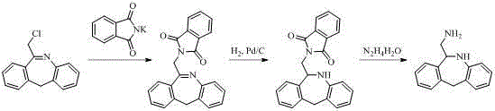 Synthesis method for epinastine intermediate