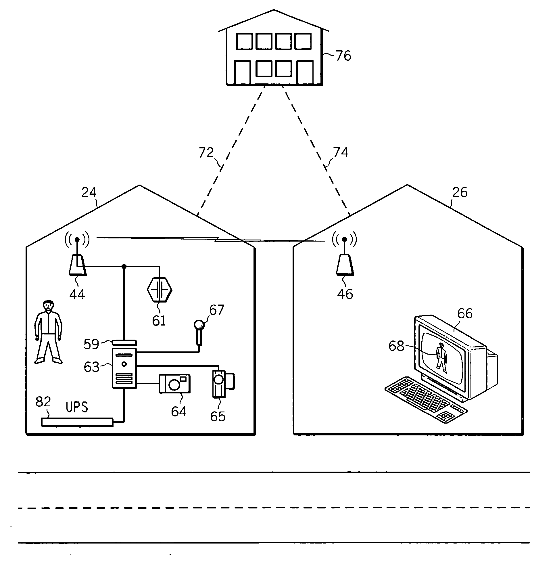 Home-monitoring system
