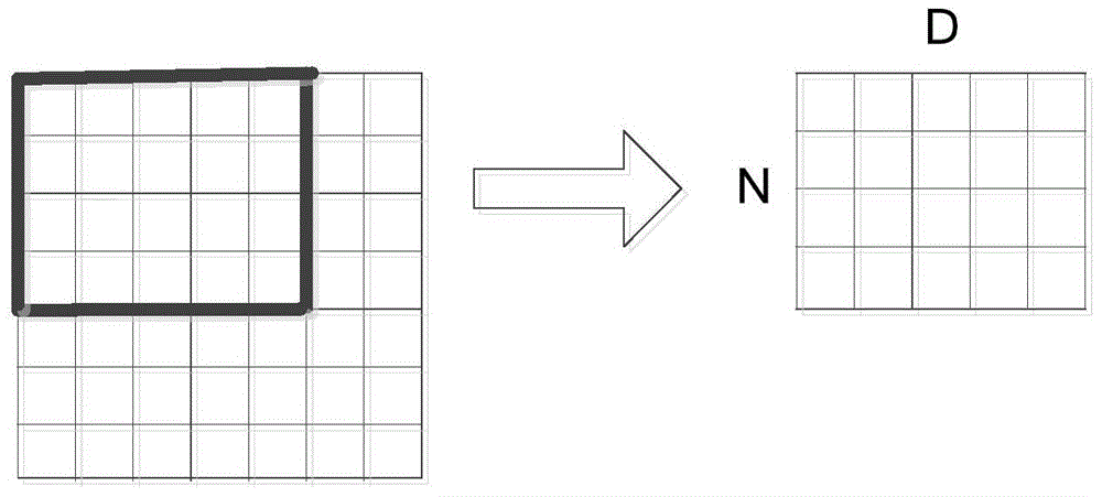 A human voiceprint biological key generation method