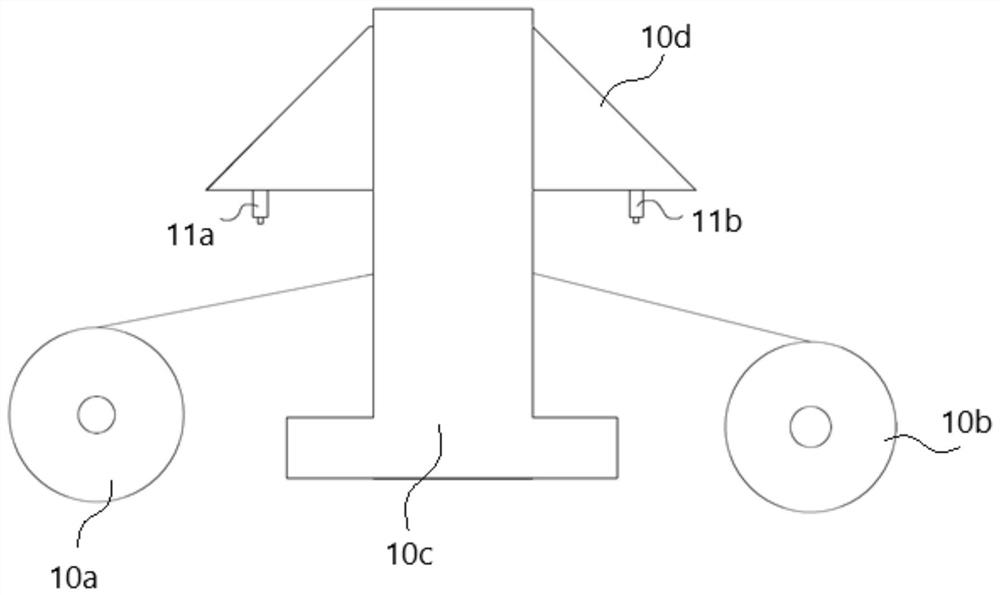 Plate shape automatic adjusting system