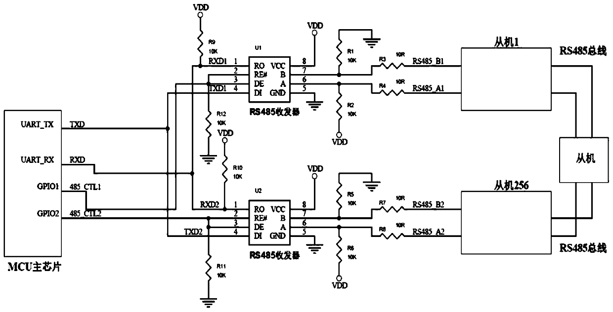 Data acquisition system and method for RS485 bus