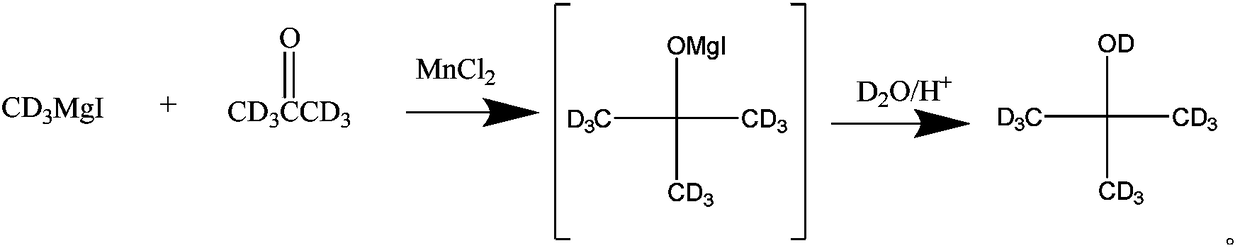 Total-deuteration tert butyl alcohol preparation method