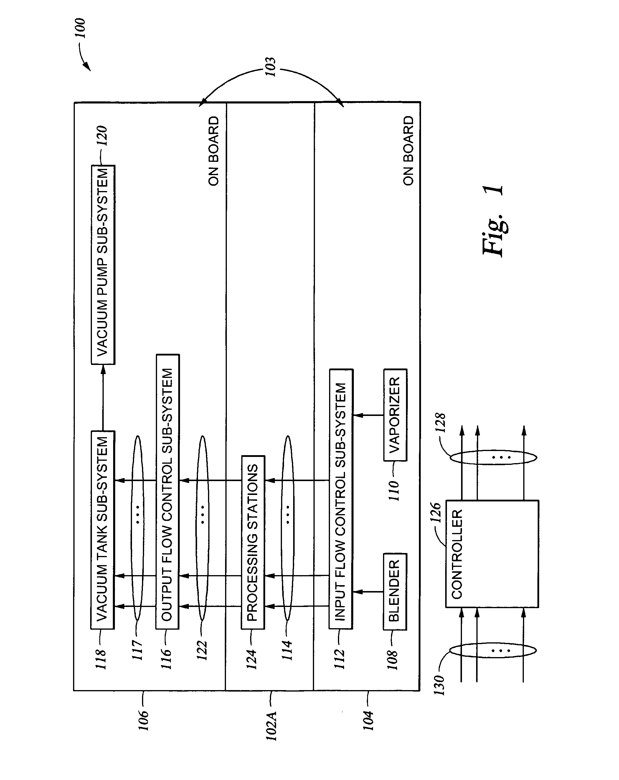 Systems and methods for managing fluids in a processing environment using a liquid ring pump and reclamation system