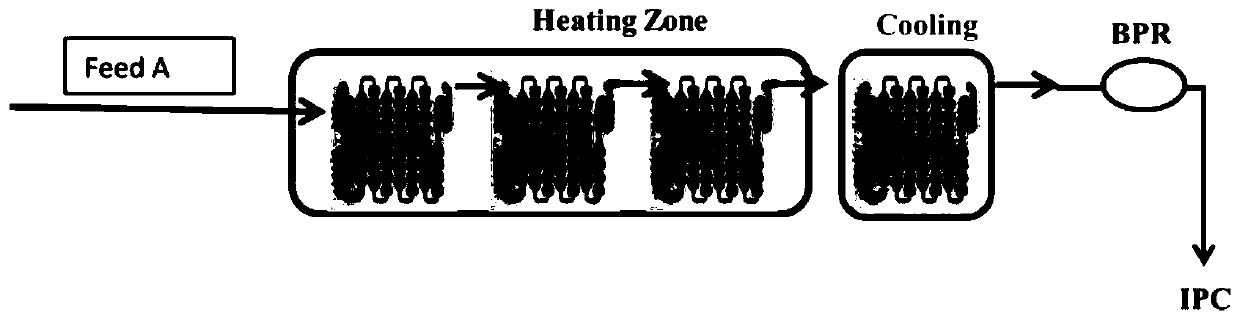 Method for synthesizing pitavastatin calcium intermediate by micro-channel reactor