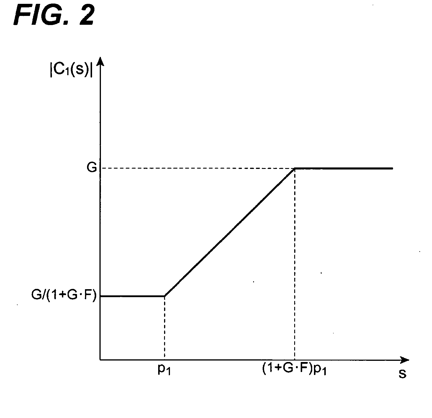 Differential circuit providing a function to cancel input offset voltage
