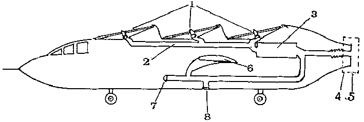 General taking-off and propulsion system