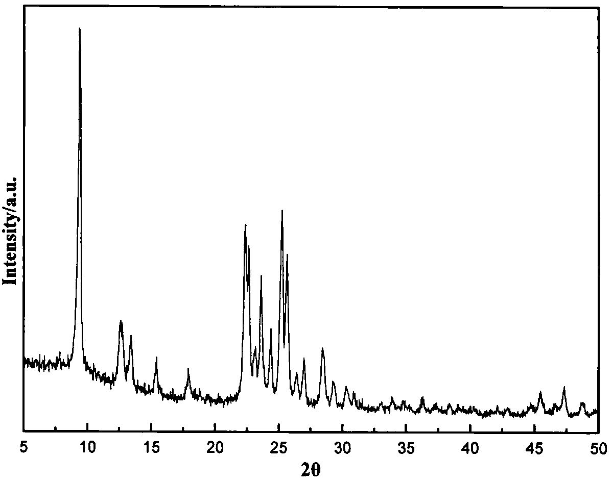 Layered nanosheet ferrierite molecular sieve as well as preparation method and application thereof