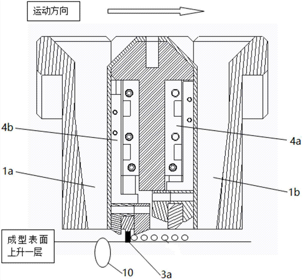 Dual-material powder laying device of additive manufacturing laser forming device