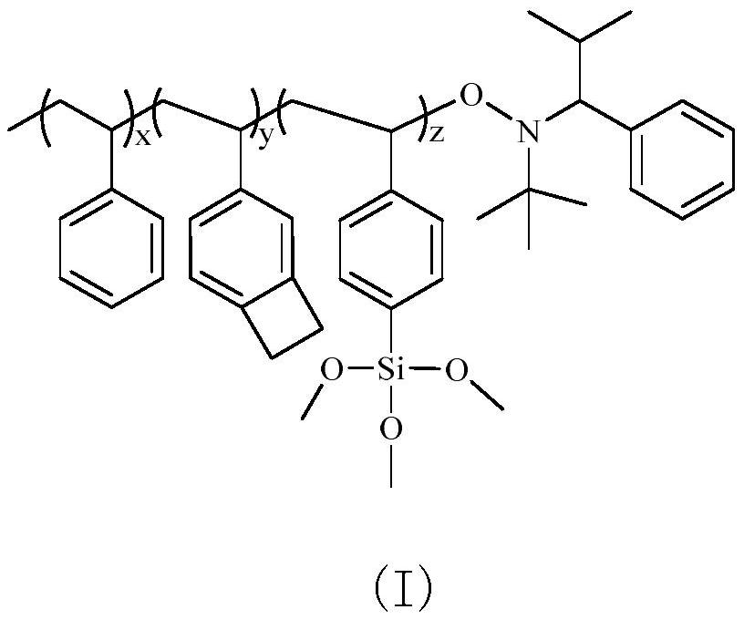 Block copolymer containing hydrolyzable siloxane, resin and preparation method thereof