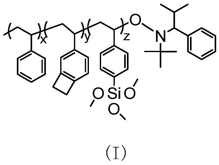 Block copolymer containing hydrolyzable siloxane, resin and preparation method thereof