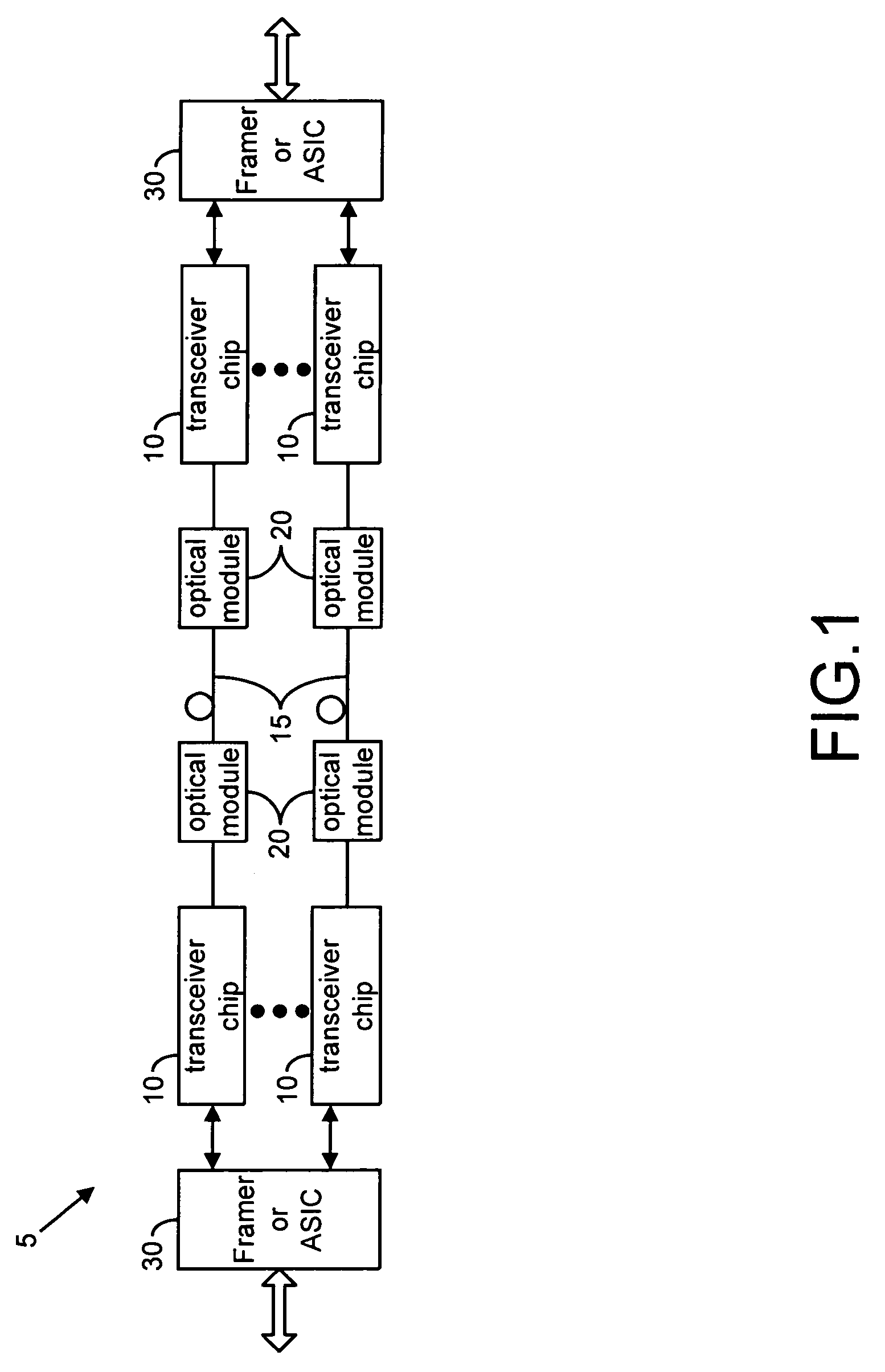 System and method supporting auto-recovery in a transceiver system