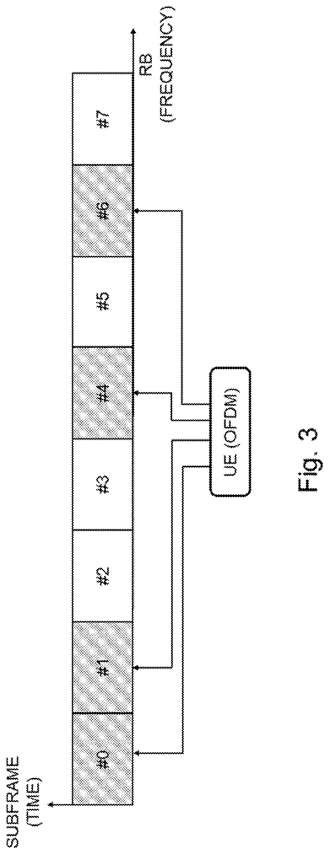 Radio communication apparatus, method, program, non-transitory computer readable recording medium, and system