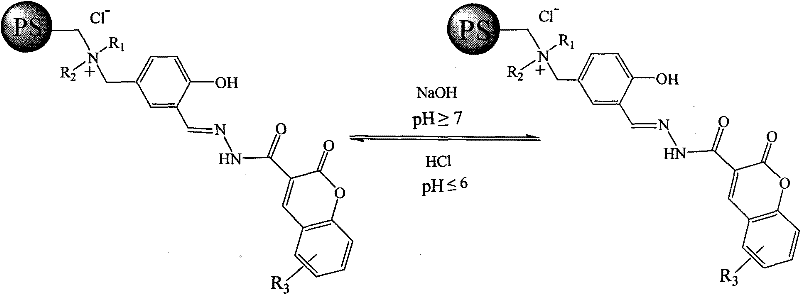 Multifunctional polystyrene chelating resin containing quaternary ammonium group and coumarin acylhydrazone and application thereof