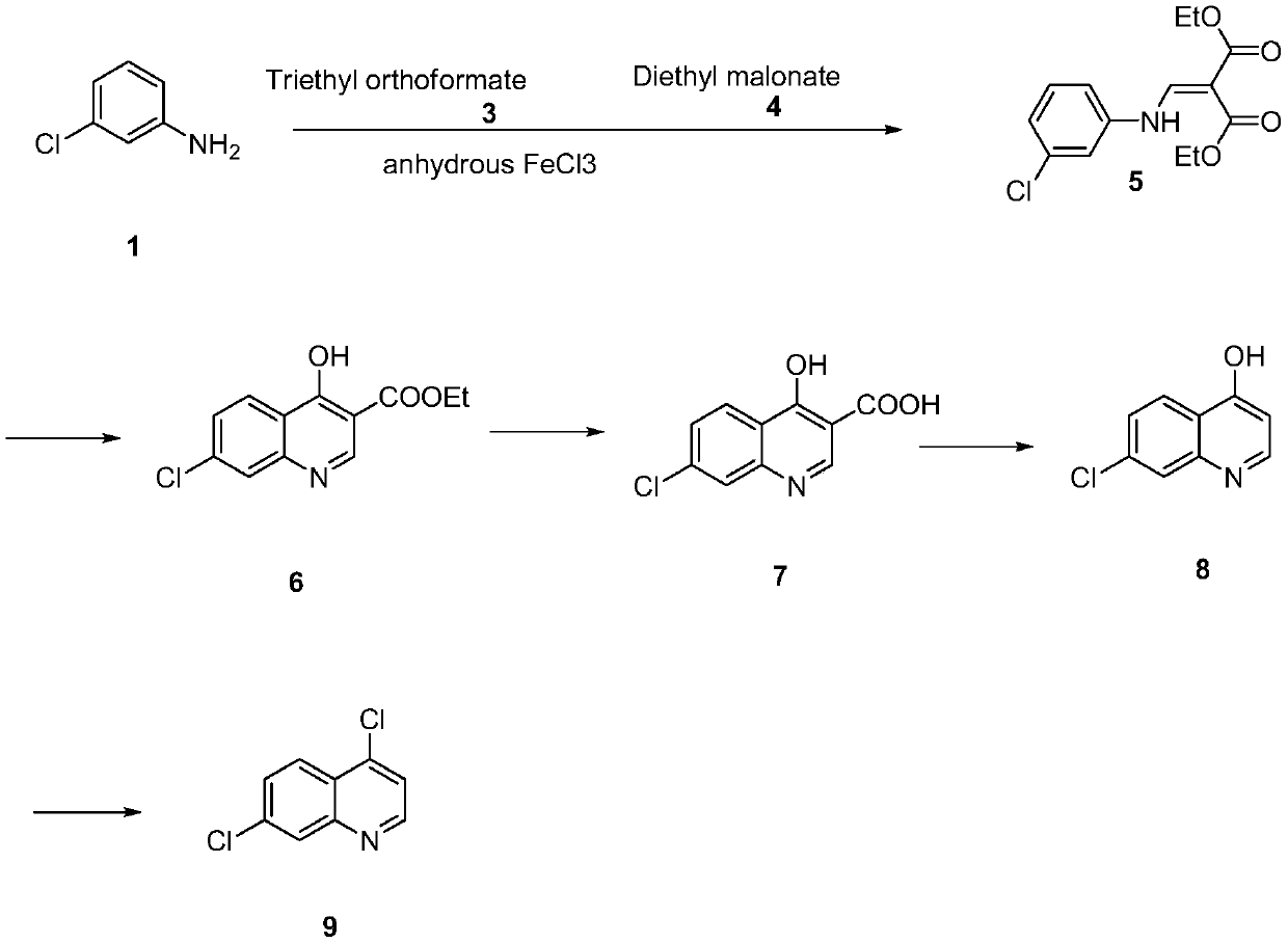 Synthesis method of 4,7-dichloroquinoline