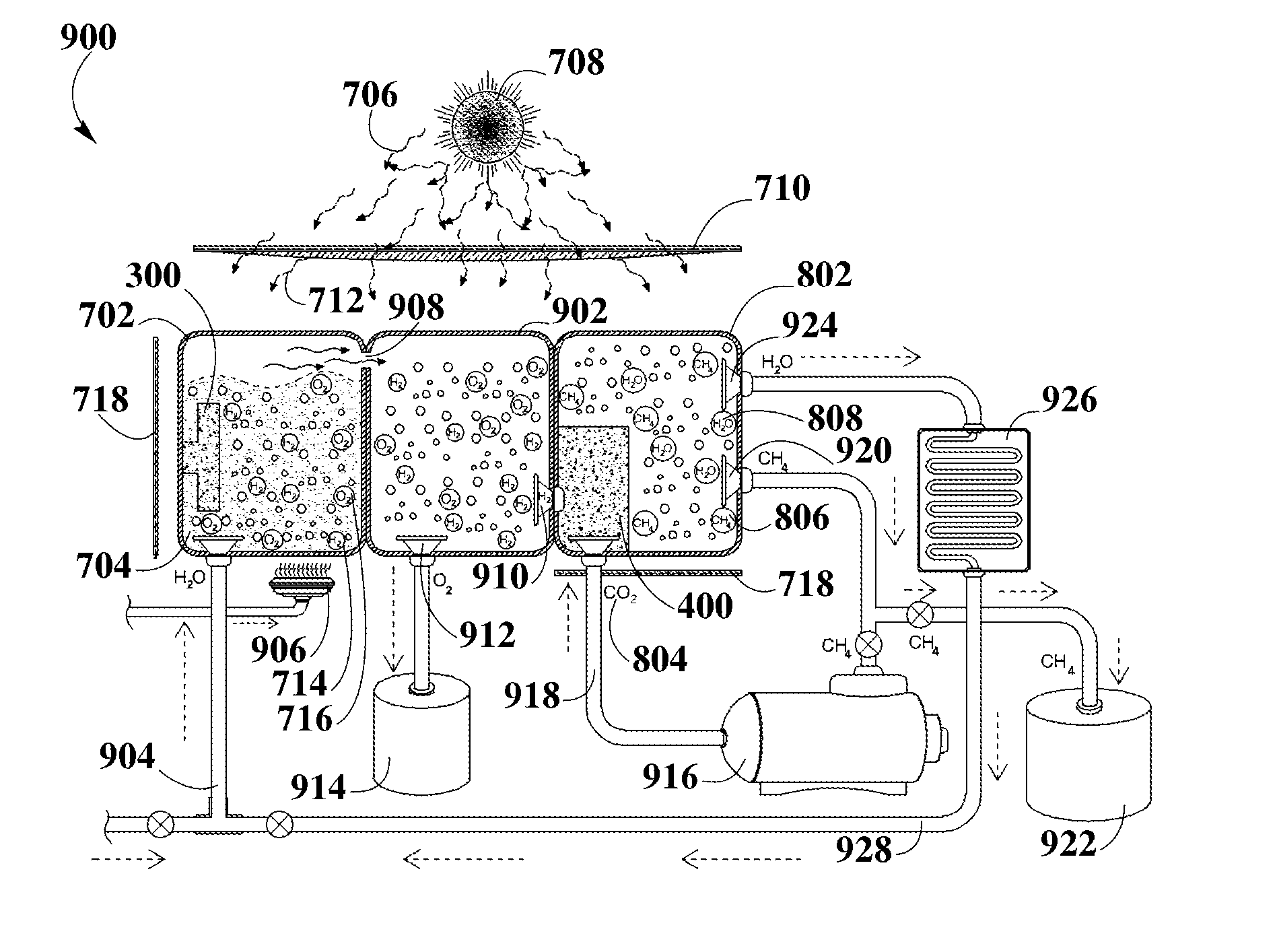 Artificial Photosynthetic System Using Photocatalyst