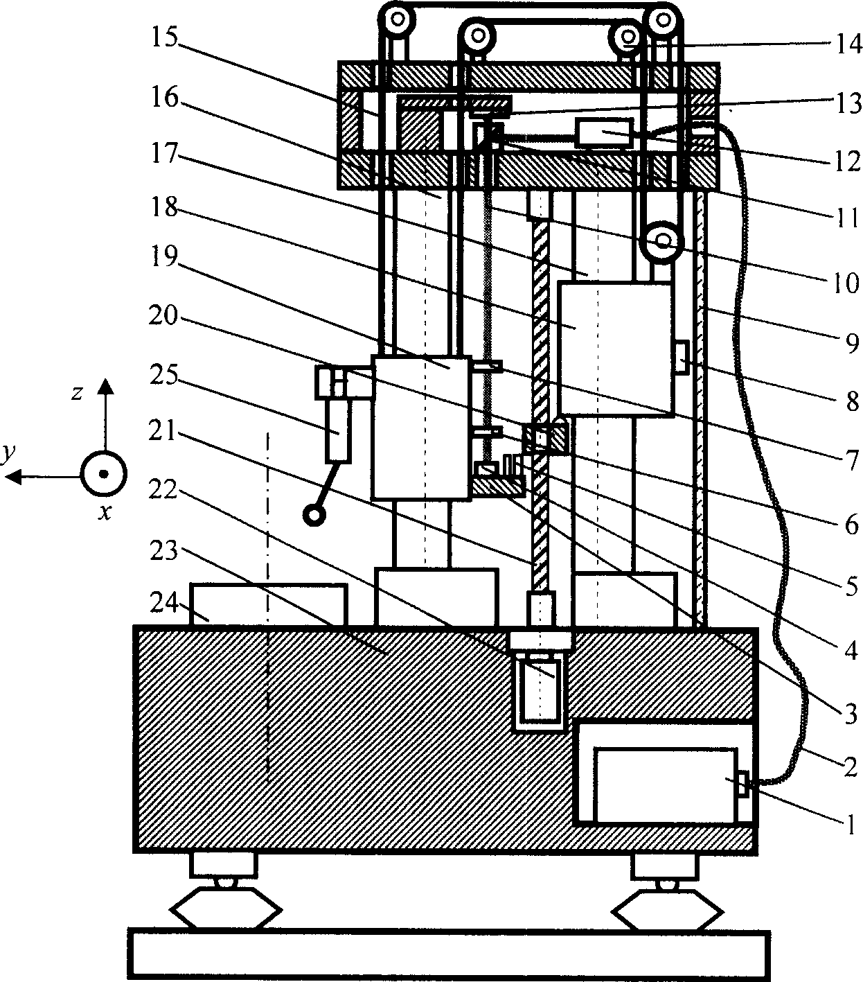 Linear movement reference device of cylindricity instrument with laser penetrance and reflection monitoring compensation