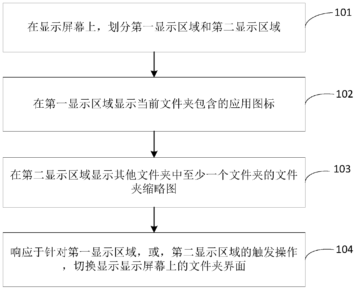 Folder interface switching method and device