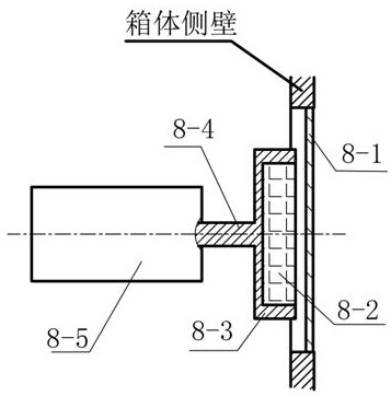 Nano magnetofluid hydraulic pump station and using method thereof