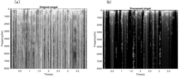 Signal processing method and device, equipment and storage medium