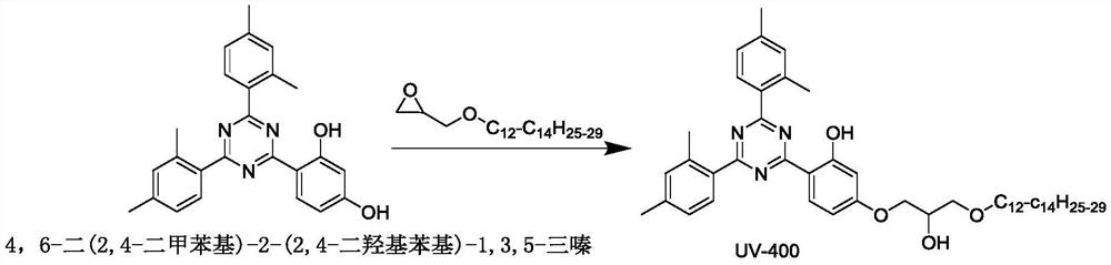 Preparation method of alkyl glycidyl ether