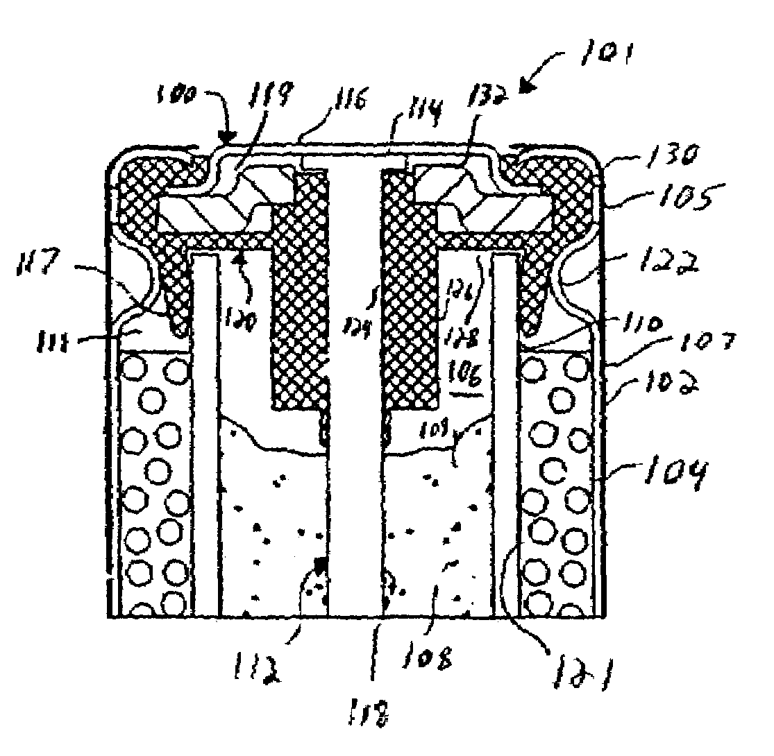Vent for cylindrical electrochemical batteries