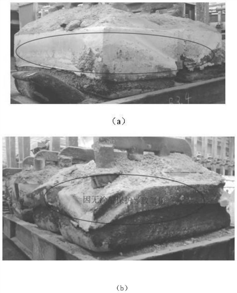 Pre-baked anode anti-oxidation coating capable of reducing energy consumption of aluminum electrolysis cell and preparation and application methods of pre-baked anode anti-oxidation coating